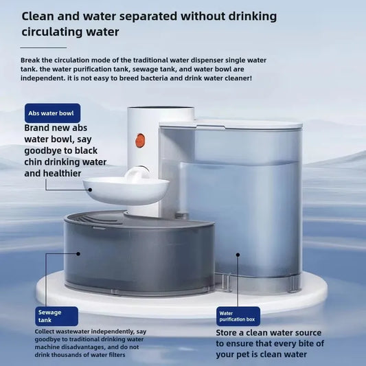 Petopia AquaFlow™ Smart Pet Fountain