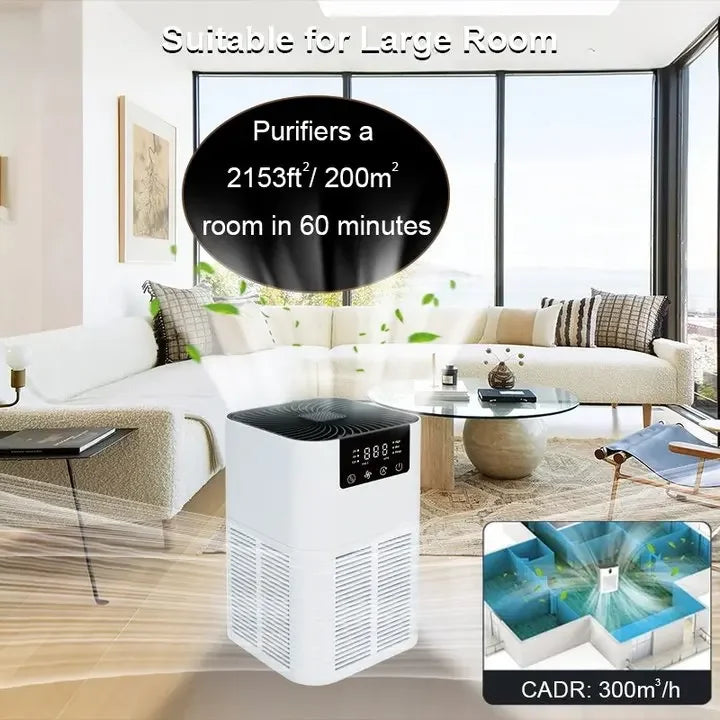 Petopia AirGuard™ HEPA Purifier