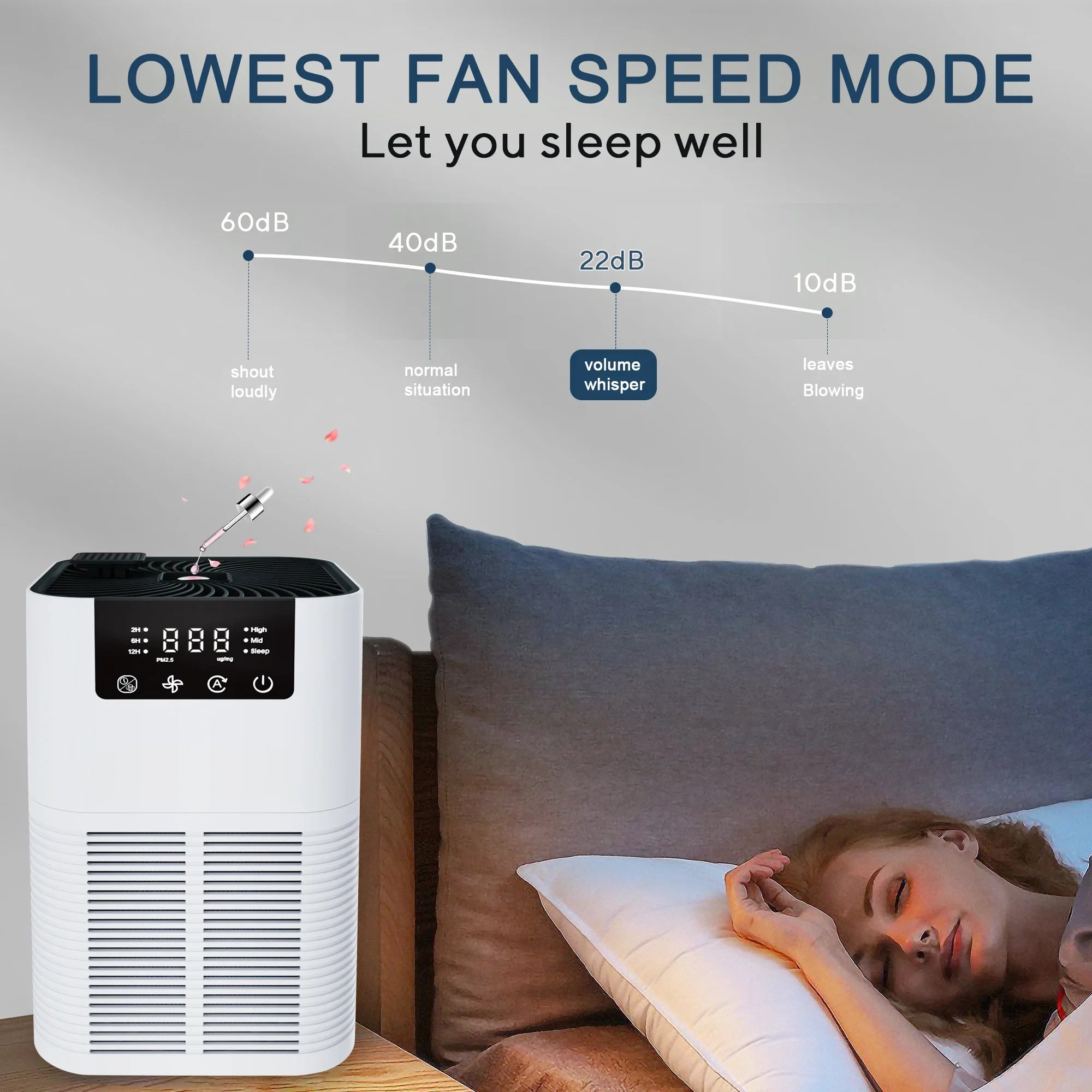 Petopia AirGuard™ HEPA Purifier